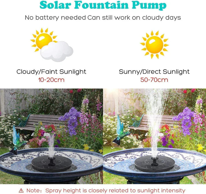 Trendy Solar Powered Floating Water Fountain